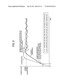 CURRENT-SUPPLY CONTROL UNIT, FUSING DEVICE, IMAGE FORMING APPARATUS, AND     CURRENT-SUPPLY CONTROL METHOD diagram and image