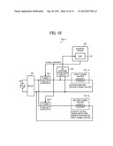 CURRENT-SUPPLY CONTROL UNIT, FUSING DEVICE, IMAGE FORMING APPARATUS, AND     CURRENT-SUPPLY CONTROL METHOD diagram and image