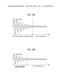 CURRENT-SUPPLY CONTROL UNIT, FUSING DEVICE, IMAGE FORMING APPARATUS, AND     CURRENT-SUPPLY CONTROL METHOD diagram and image