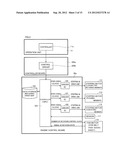 SHEET CONVEYING DEVICE THAT CAN CHANGE SHEET CONVEYING DIRECTION diagram and image