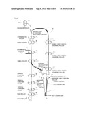 SHEET CONVEYING DEVICE THAT CAN CHANGE SHEET CONVEYING DIRECTION diagram and image