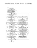 SHEET CONVEYING DEVICE THAT CAN CHANGE SHEET CONVEYING DIRECTION diagram and image