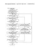 SHEET CONVEYING DEVICE THAT CAN CHANGE SHEET CONVEYING DIRECTION diagram and image