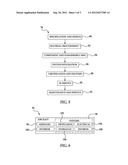 Binderless Metal Injection Molding Apparatus and Method diagram and image