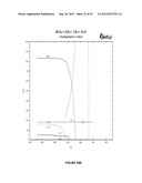 Low Lead Alloy diagram and image