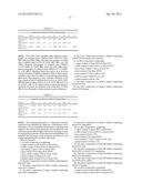 Low Lead Alloy diagram and image