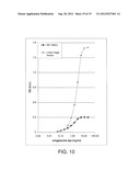 STRUCTURES FOR CONTROLLING LIGHT INTERACTION WITH MICROFLUIDIC DEVICES diagram and image