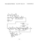 Adaptive Control System for a Sulfur Recovery Process diagram and image