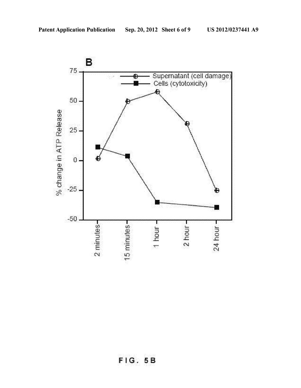 ENHANCED B CELL CYTOTOXICITY OF CDIM BINDING ANTIBODY - diagram, schematic, and image 07