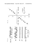 METHODS FOR TREATING NEURAL CELL SWELLING diagram and image