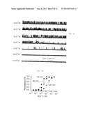 METHODS FOR TREATING NEURAL CELL SWELLING diagram and image