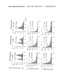 METHODS FOR TREATING NEURAL CELL SWELLING diagram and image