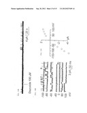 METHODS FOR TREATING NEURAL CELL SWELLING diagram and image