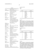 SKIN COMPOSITIONS AND METHODS OF USE THEREOF diagram and image