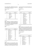 SKIN COMPOSITIONS AND METHODS OF USE THEREOF diagram and image