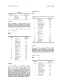 SKIN COMPOSITIONS AND METHODS OF USE THEREOF diagram and image