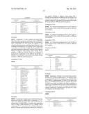 SKIN COMPOSITIONS AND METHODS OF USE THEREOF diagram and image