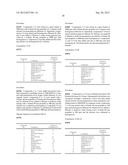 SKIN COMPOSITIONS AND METHODS OF USE THEREOF diagram and image