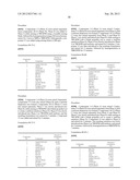 SKIN COMPOSITIONS AND METHODS OF USE THEREOF diagram and image