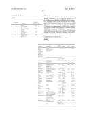 SKIN COMPOSITIONS AND METHODS OF USE THEREOF diagram and image