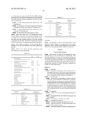 SKIN COMPOSITIONS AND METHODS OF USE THEREOF diagram and image