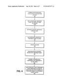 METHODS AND COMPOSITIONS FOR TREATING POST-MYOCARDIAL INFARCTION DAMAGE diagram and image