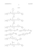 MODULATORS OF PHARMACOKINETIC PROPERTIES OF THERAPEUTICS diagram and image