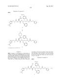 MODULATORS OF PHARMACOKINETIC PROPERTIES OF THERAPEUTICS diagram and image