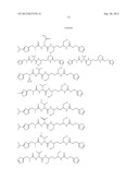 MODULATORS OF PHARMACOKINETIC PROPERTIES OF THERAPEUTICS diagram and image