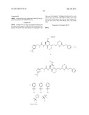 MODULATORS OF PHARMACOKINETIC PROPERTIES OF THERAPEUTICS diagram and image