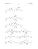 MODULATORS OF PHARMACOKINETIC PROPERTIES OF THERAPEUTICS diagram and image