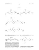 MODULATORS OF PHARMACOKINETIC PROPERTIES OF THERAPEUTICS diagram and image