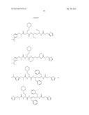 MODULATORS OF PHARMACOKINETIC PROPERTIES OF THERAPEUTICS diagram and image