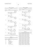 MODULATORS OF PHARMACOKINETIC PROPERTIES OF THERAPEUTICS diagram and image