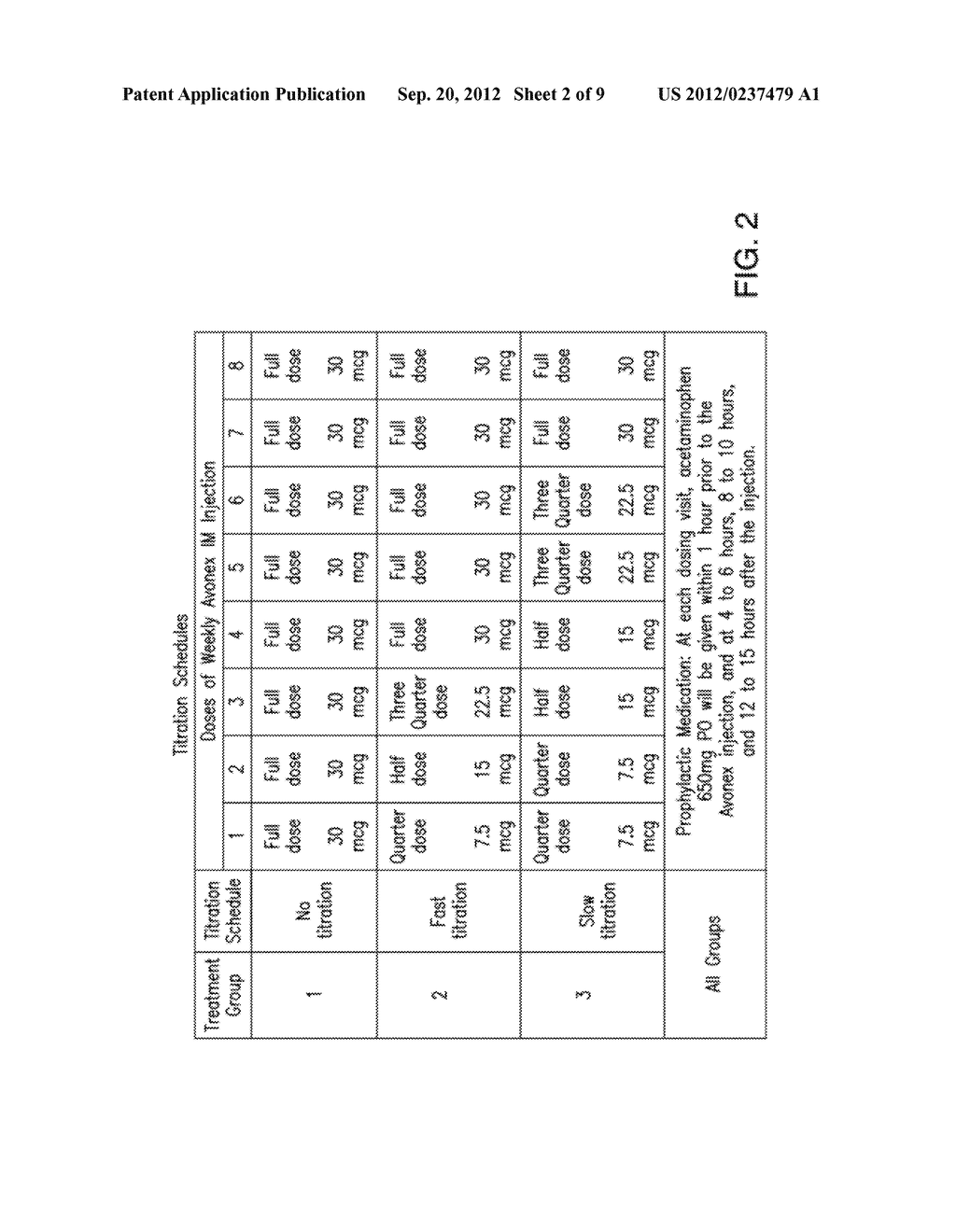 METHOD FOR REDUCING FLU-LIKE SYMPTOMS ASSOCIATED WITH INTRAMUSCULAR     ADMINISTRATION OF INTERFERON USING A FAST TITRATION ESCALATING DOSING     REGIMEN - diagram, schematic, and image 03