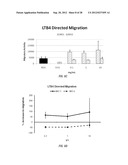 METHOD OF TREATMENT USING SOLUBILIZED PROTEIN COMPOSITION OBTAINED FROM     EGGSHELL MEMBRANE diagram and image