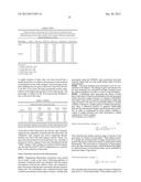 METHOD OF TREATMENT USING SOLUBILIZED PROTEIN COMPOSITION OBTAINED FROM     EGGSHELL MEMBRANE diagram and image