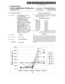 PROTEASE VARIANTS diagram and image