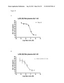 PROTEASE VARIANTS diagram and image