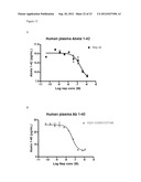 PROTEASE VARIANTS diagram and image