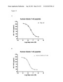 PROTEASE VARIANTS diagram and image