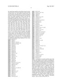 PROTEASE VARIANTS diagram and image