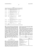 PROTEASE VARIANTS diagram and image