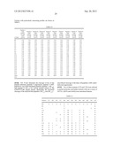 PROTEASE VARIANTS diagram and image