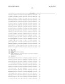 PROTEASE VARIANTS diagram and image