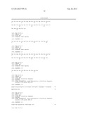 PROTEASE VARIANTS diagram and image