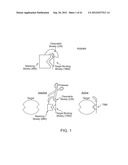 Activatable Binding Polypeptides and Methods of Identification and Use     Thereof diagram and image