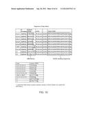 Activatable Binding Polypeptides and Methods of Identification and Use     Thereof diagram and image