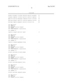 Activatable Binding Polypeptides and Methods of Identification and Use     Thereof diagram and image