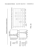 Activatable Binding Polypeptides and Methods of Identification and Use     Thereof diagram and image